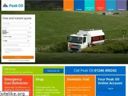 Sites similar to peakoil.co.uk