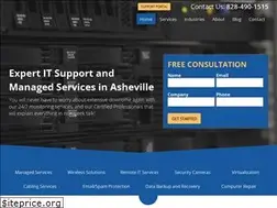 Sites similar to peakonetechnology.com