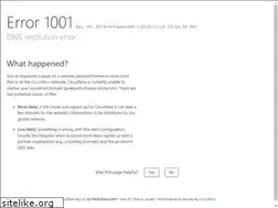 Sites similar to peakperformance-store.com