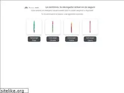 Sites similar to peakperformance.cl