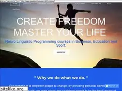 Sites similar to peakperformance360.com.au