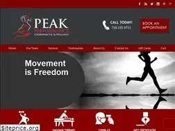 Sites similar to peakperformancechiropracticwny.com