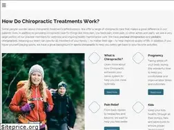 Sites similar to peakperformancefortcollins.com