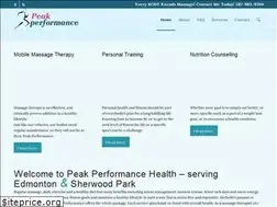 Sites similar to peakperformancehealth.ca