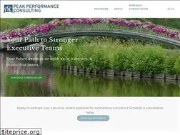 Sites similar to peakperformanceleader.com