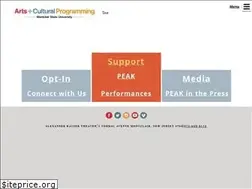 Sites similar to peakperfs.org