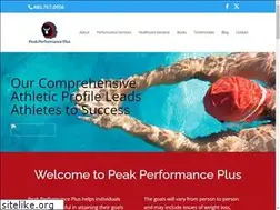 Sites similar to peakplusaz.com