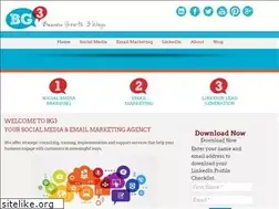 Sites similar to peakprofitsllc.com
