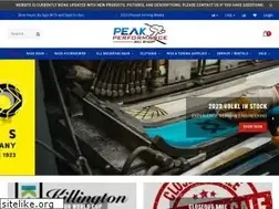 Sites similar to peakskishop.com