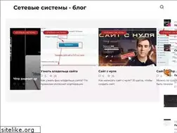 Sites similar to peaksystems.ru