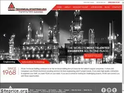 Sites similar to peaktechnical.com