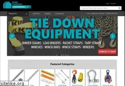 Sites similar to peaktrading.com