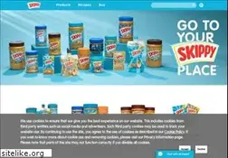 Sites similar to peanutbutter.com