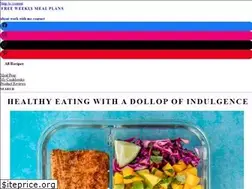 Sites similar to peanutbutterandfitness.com