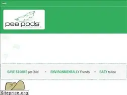Sites similar to peapods.com.au