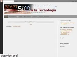 Sites similar to peapt.blogspot.com