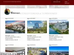 Sites similar to pearl-district-lofts.com