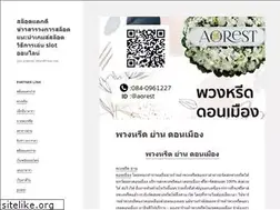 Sites similar to pearplex.net