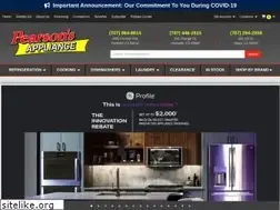 Sites similar to pearsonsappliancestv.com