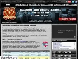 Sites similar to peasantman.com