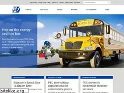 Sites similar to pec.coop