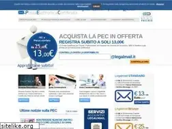 Sites similar to pec4b.com