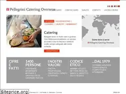 Sites similar to peca.ch