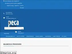 Sites similar to pecaribolov.rs