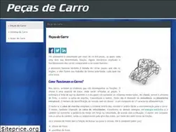 Sites similar to pecas-de-carro.info