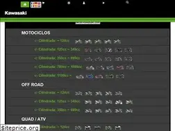 Sites similar to pecas-kawasaki.com
