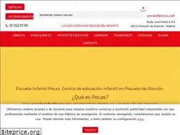Sites similar to pecas.es