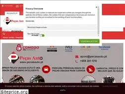 Sites similar to pecasauto.pt