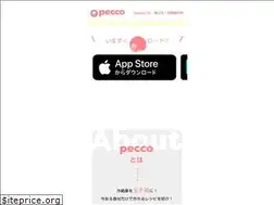 Sites similar to pecco.app