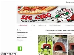Sites similar to pecenapizzu.sk