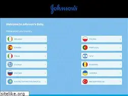 Sites similar to peceodite.cz