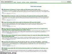 Sites similar to pechorin.com