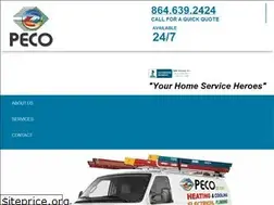 Sites similar to pecoair.com