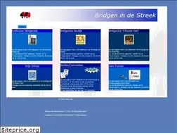 Sites similar to pecona.nl