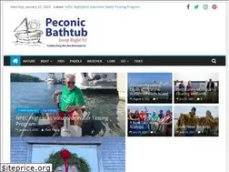 Sites similar to peconicbathtub.com