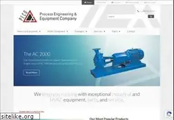 Sites similar to pecopage.com
