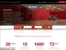 Sites similar to pecopallet.com