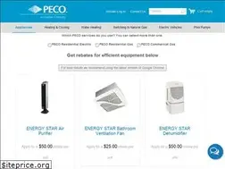 Sites similar to pecorebateportal.com