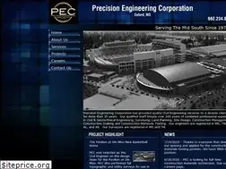 Sites similar to pecorpms.com