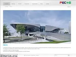 Sites similar to pecs-china.com
