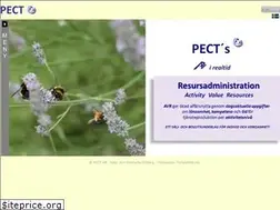 Sites similar to pect.se