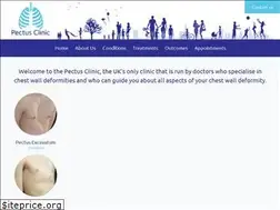 Sites similar to pectusclinic.com