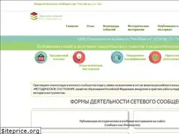 Sites similar to ped-library.ru