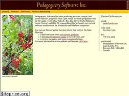 Sites similar to peda.com