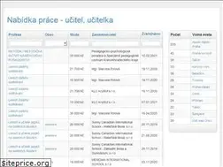Sites similar to pedagogem.cz