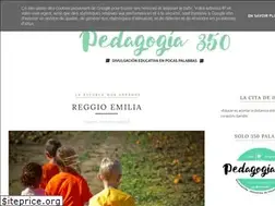 Sites similar to pedagogia350.blogspot.com